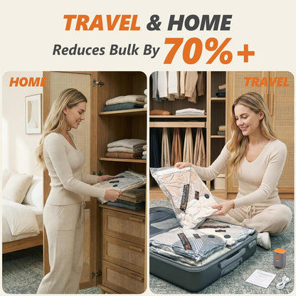 Rechargeable Wireless Pump Travel Vacuum Bags Set,Vacuum Storage Bags Portable Space Saver Bags for Travel, Home, Vacuum Compression Packing Seal for Clothes Seasonal Storage 48 Combo Set