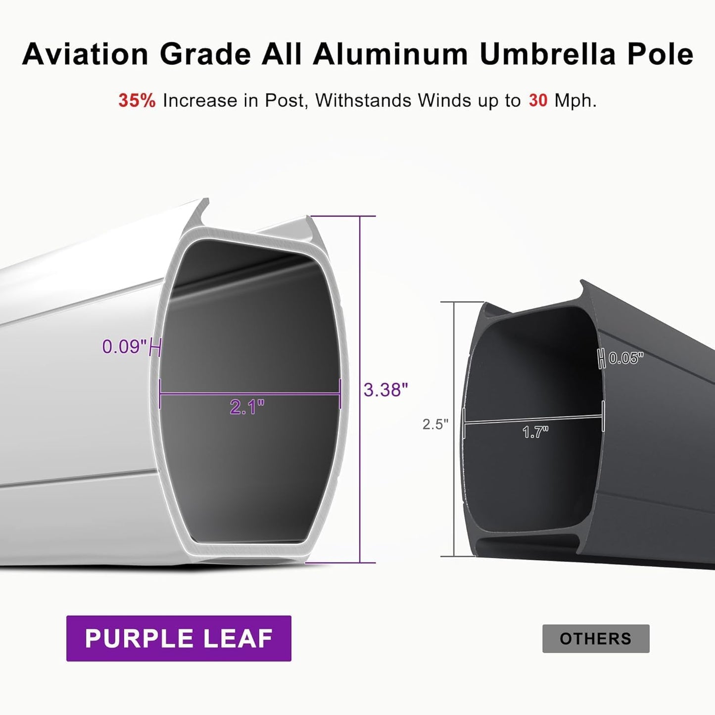 PURPLE LEAF 10 Feet Patio Umbrella Outdoor Round Umbrella Large Cantilever Umbrella Windproof Offset Heavy Duty Sun for Garden Deck Pool Patio, Beige