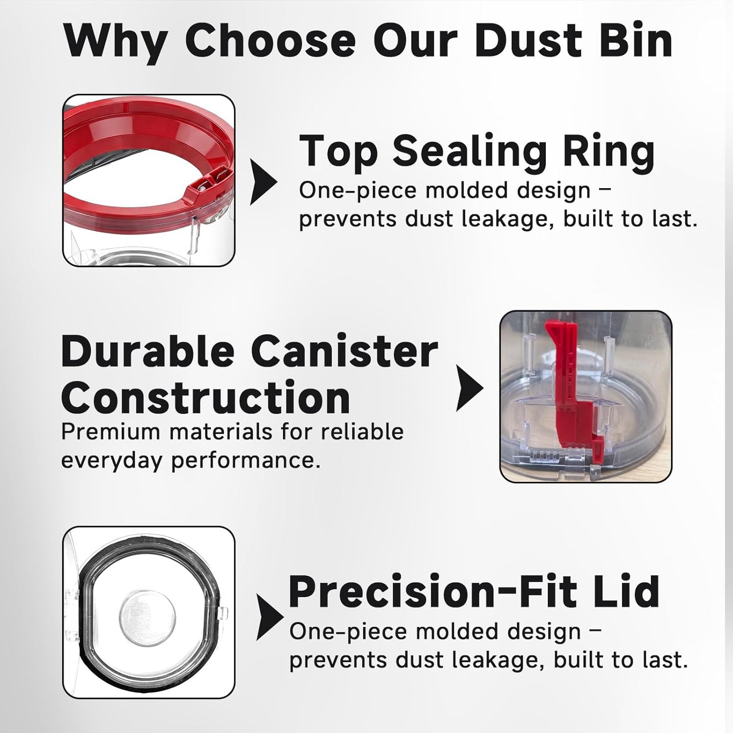 Lemige Upgraded V7 V8 Dust Bin Canister Replacement Parts for Dyson V7 V8 SV10 SV11 SV25 Cordless Vacuum Cleaner, For Dyson Vacuum Attachments No. 967699-01, Prevents Leakage and Restore Suction