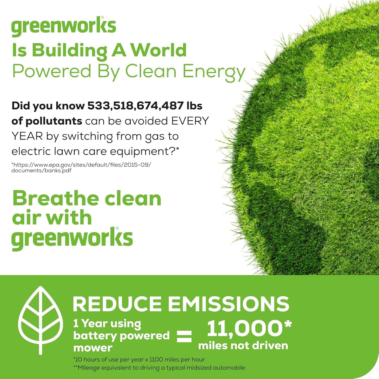 Greenworks 60V 21" Brushless (Push) Cordless Lawn Mower, 5.0Ah Battery (1/2 Acre, Rapid Charger, 4-in-1, LED Lights, IPX4)