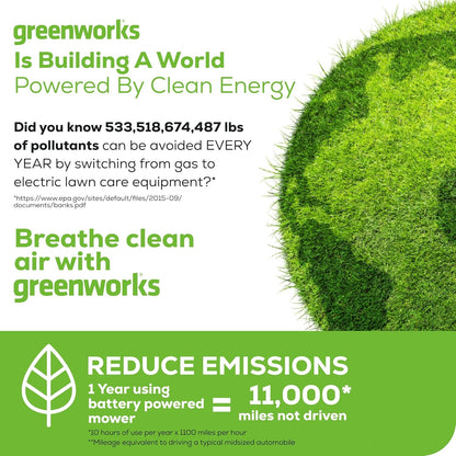 Greenworks 60V 21" Brushless (Push) Cordless Lawn Mower, 5.0Ah Battery (1/2 Acre, Rapid Charger, 4-in-1, LED Lights, IPX4)