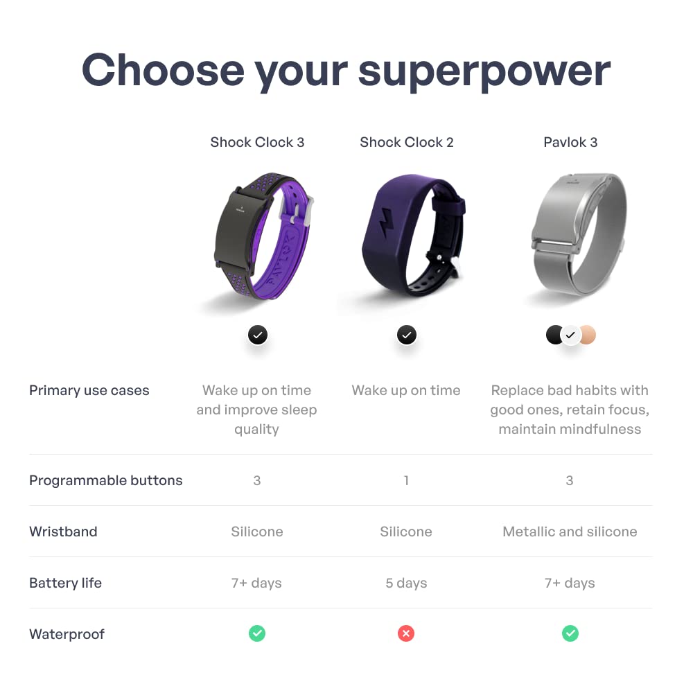 PAVLOK Shock Clock 3 | Smart Alarm for Heavy Sleepers