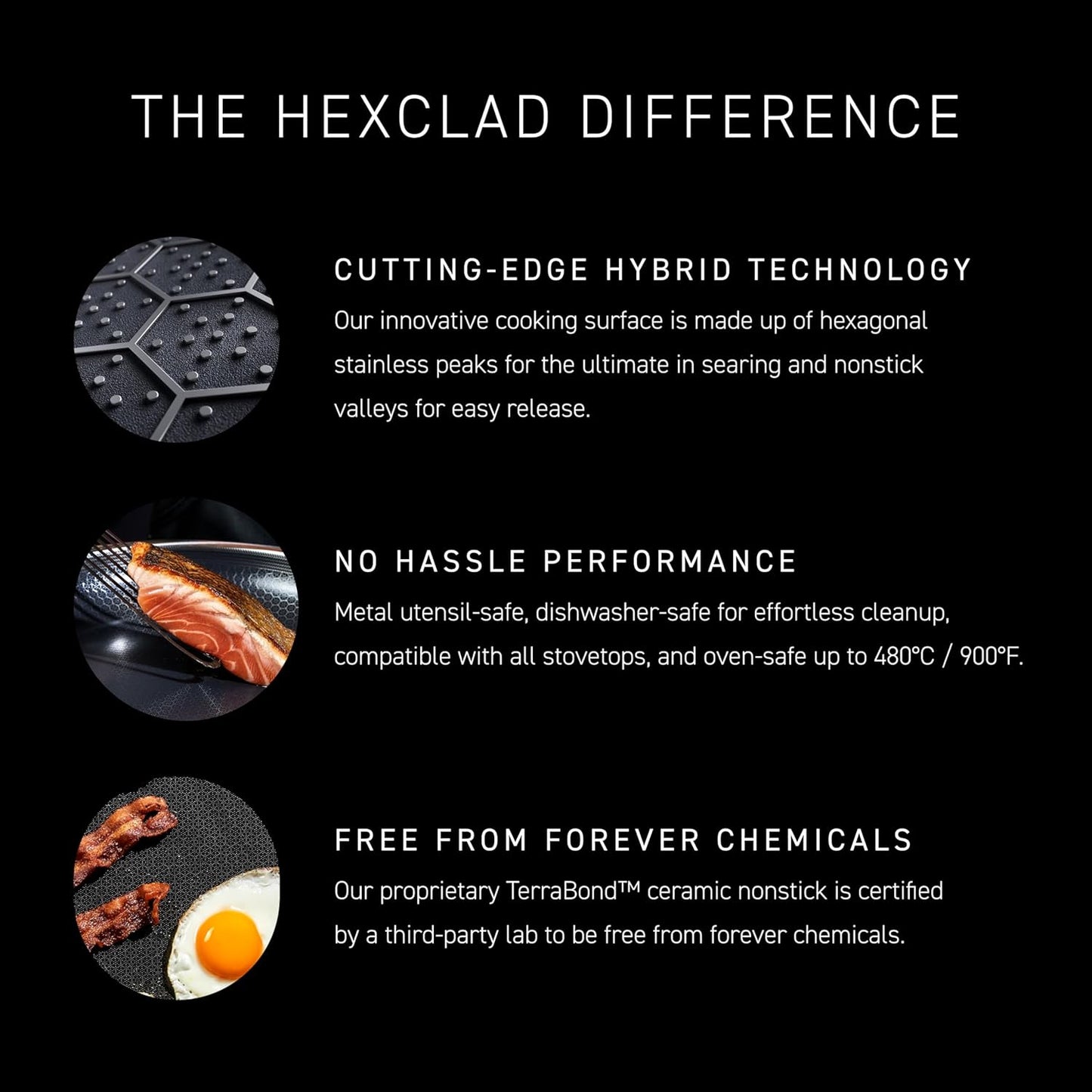 HexClad Hybrid Nonstick 18-Piece Cookware Set, 2, 3, and 8Qt Pots with Lids, 2 Silicone Trivets, 8", 10", and 12" Pans with Lids, 7Qt Chicken Fryer with Lid, and 14" Wok with Lid, Stay-Cool Handles