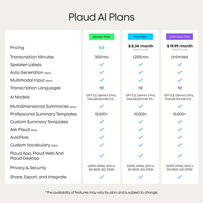 PLAUD Note Pro AI Voice Recorder - Transcribe, Summarize, App Control, 112 Languages