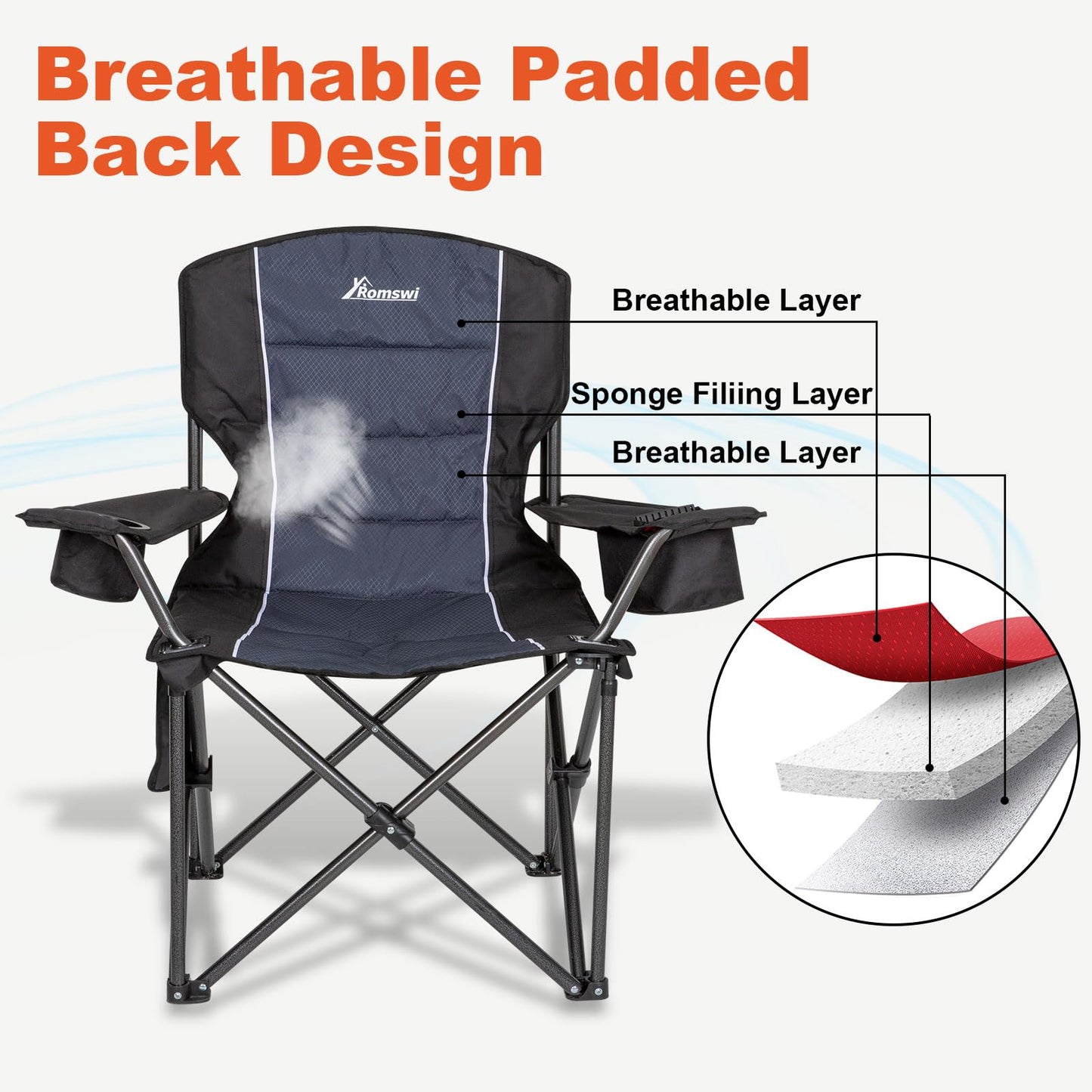 ROMSWI Oversized Heavy Duty Camping Chairs - 500 LBS Support