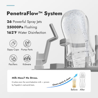 PAPABLIC Bottle Washer Pro - 4-in-1 Sterilizer & Dryer