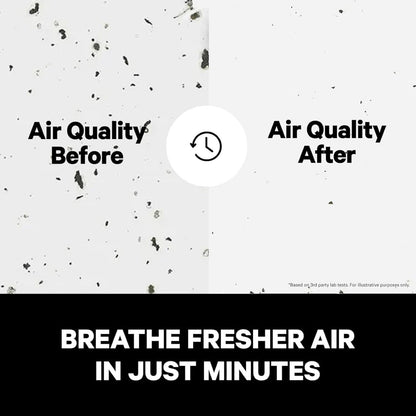 PUROAIR 240 HEPA Air Purifier for Large Rooms - 1,000 Sq Ft