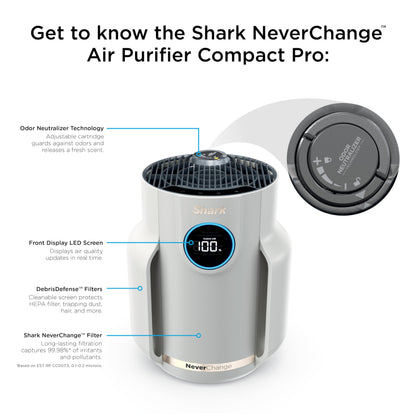 SHARK NeverChange Compact Pro Air Purifier for Home