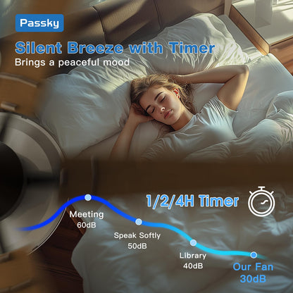 PASSKY 52-Inch Flush Mount Ceiling Fan with Lights & Remote