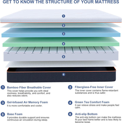 ESHINE Adjustable Bed Frame + 10 Inch Gel Memory Foam Mattress Twin XL Adjustable Bed Bluetooth APP Control, Wireless Remote, Zero Gravity, Anti Snore, Head and Foot Incline, 2000 Series