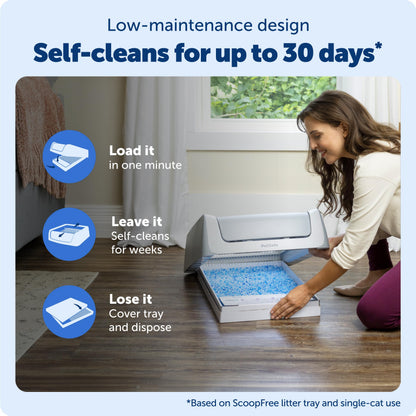 PETSAFE Legacy ScoopFree Crystal Pro Self-Cleaning Cat Litter Box