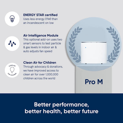 BLUEAIR Pro Air Purifier for Allergies Mold Smoke Dust Removal in XL Office Spaces and Lobbies, Pro XL, White