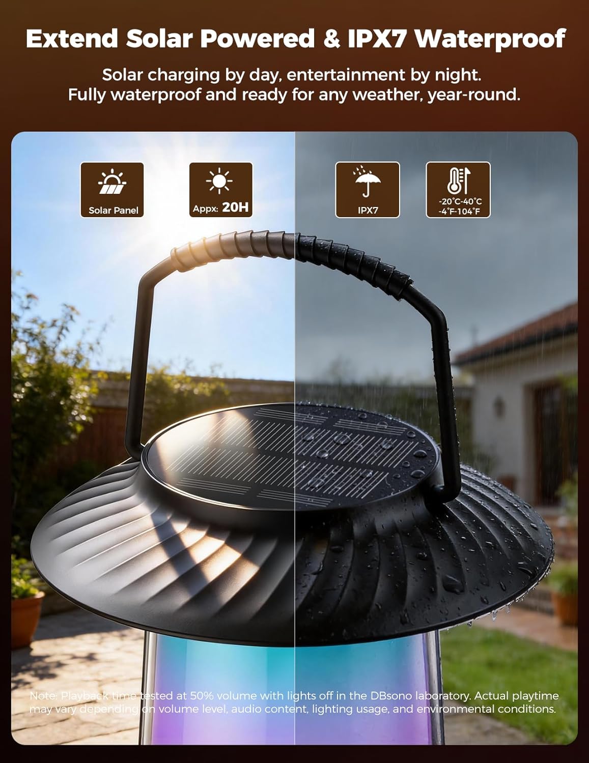 dbsono Outdoor Solar Speakers Home Decor: 2-Pack 30W Stereo Sound with 360° LED Lights|Multi-Sync 100Pcs|IPX7 Waterproof|20H Playtime|Bluetooth 5.4|Lanterns for Patio/Pool/Yard, Gifts for Women Men