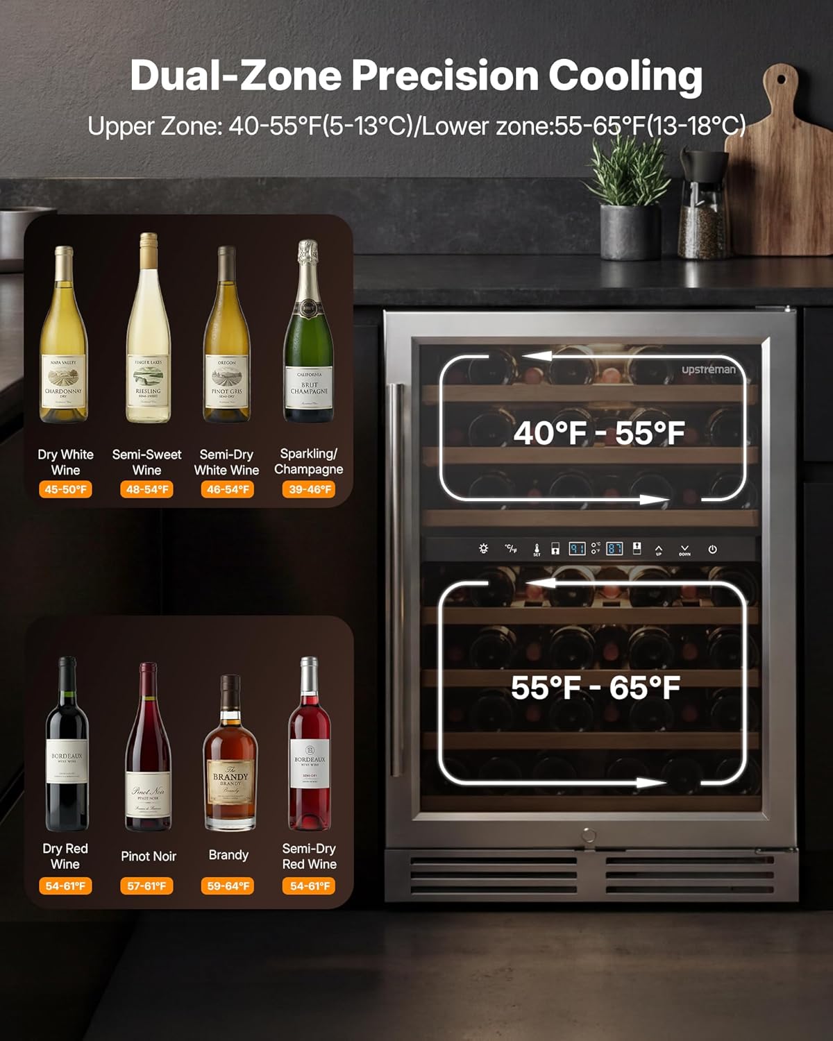 Upstreman 24 Inch Wine Fridge, 54 Bottles Dual Zone Wine Cooler Under Counter, Built-in or Freestanding Wine Fridge with Stainless Steel Glass Door for Home, Bar, or Kitchen