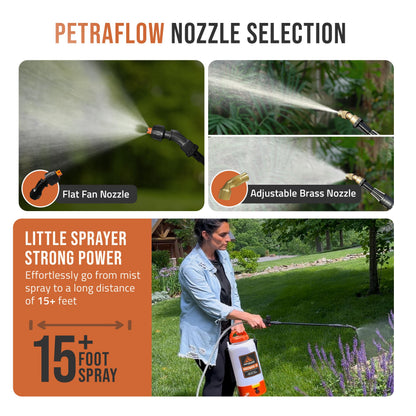 PETRA Battery Powered Sprayer 2 Gallon - HD2000-S