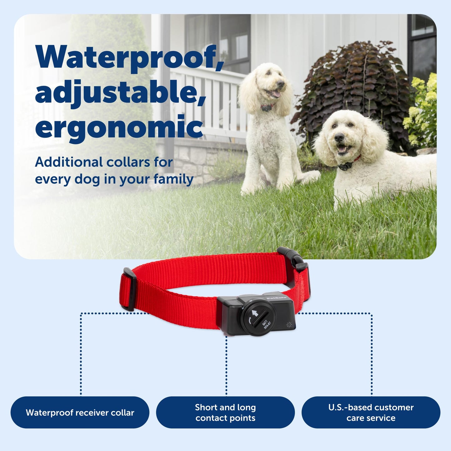 PETSAFE Wireless Pet Containment System Receiver Collar