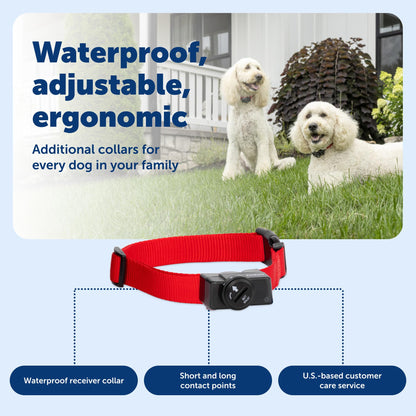PETSAFE Wireless Pet Containment System Receiver Collar