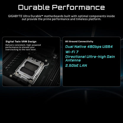 GIGABYTE X870E AORUS PRO AMD AM5 LGA 1718 Motherboard, ATX, DDR5, 4X M.2, PCIe 5.0, USB4, WIFI7, 2.5GbE LAN, EZ-Latch, 5-Year Warranty