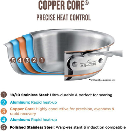 All-Clad Copper Core 5-Ply Stainless Steel Sauté Pan with Steel Lid 6 Quart Induction Oven Broiler Safe 600F Pots and Pans, Cookware Silver