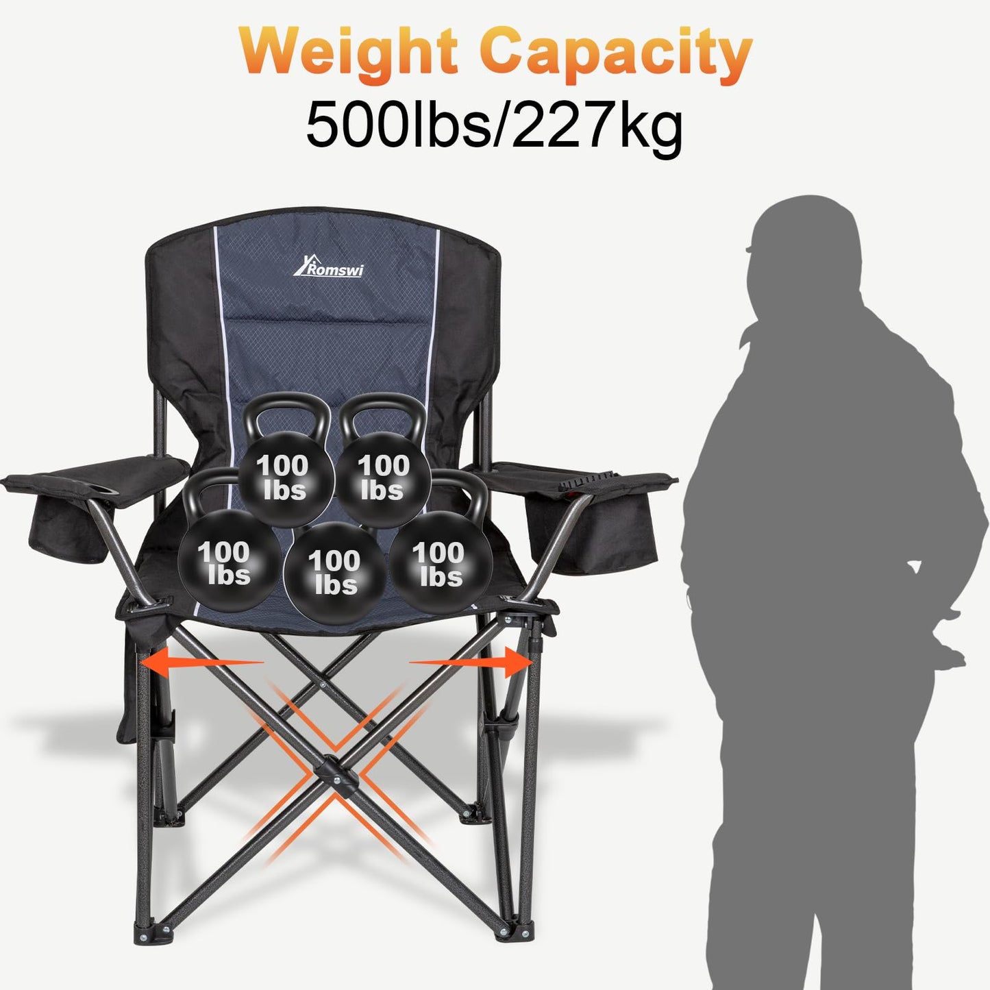 ROMSWI Oversized Heavy Duty Camping Chairs - 500 LBS Support