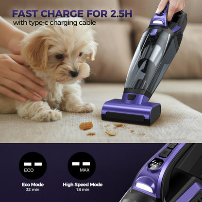 RELIDOL Pet Hair Handheld Vacuum Cordless - 20000PA Power