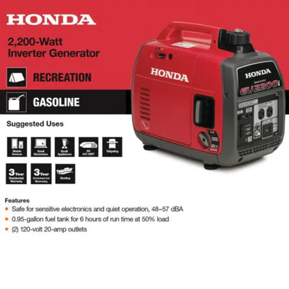 Honda EU2200i 2200-Watt Gasoline Portable Inverter Generator