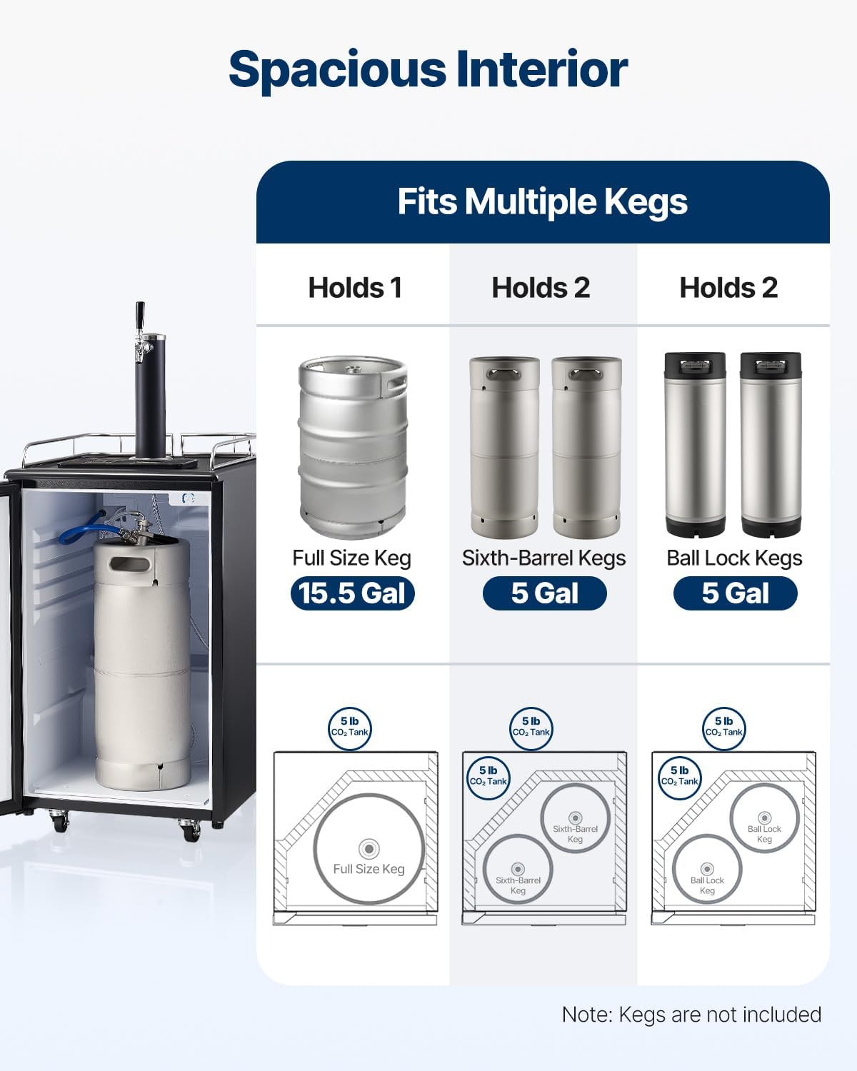 VEVOR Beer Kegerator, Single Tap Commercial Draft Beer Dispenser for D system, Full Size Keg Refrigerator with 5lbs CO2 Tank, Hold 2 Sixth / 2 Ball lock keg, Black