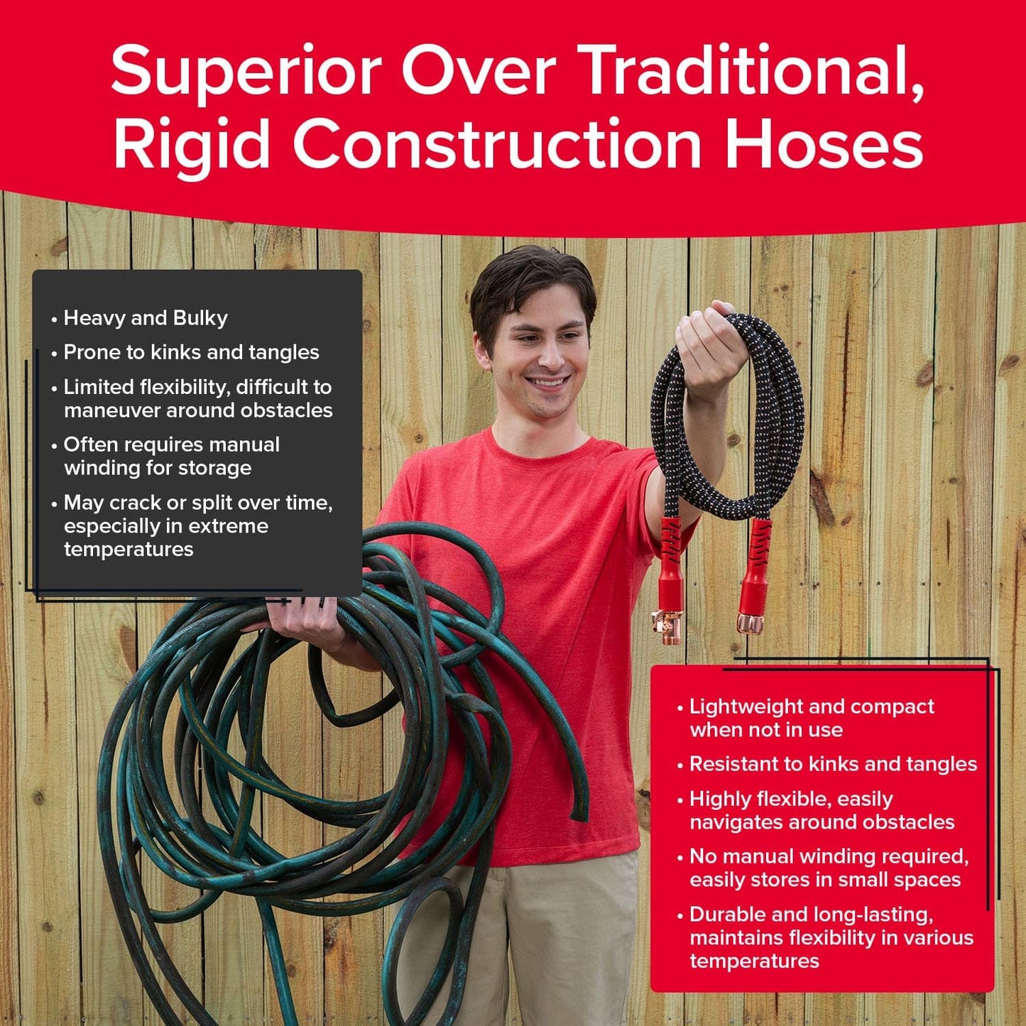 POCKET HOSE 100 FT Expandable Copper Garden Hose - No Kink