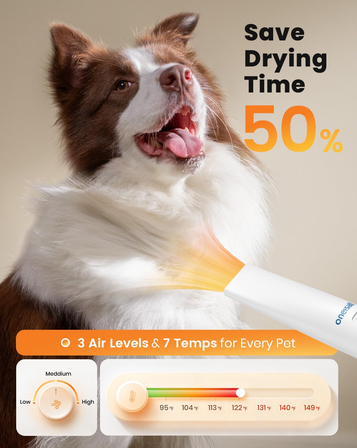 ONEISALL Dog Vacuum & Dryer for Shedding - 8 in 1 Grooming Kit