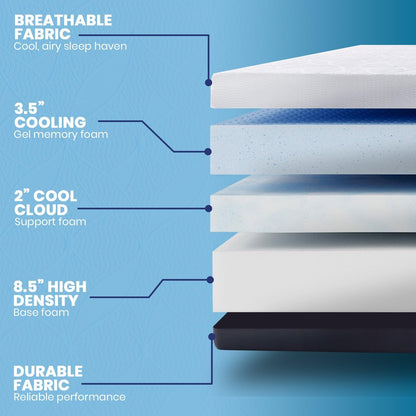 Classic Brands Cool Gel Chill Memory Foam 14-Inch Mattress with 2 BONUS Pillows |CertiPUR-US Certified |Bed-in-a-Box, Queen