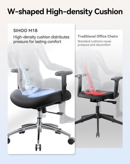 SIHOO M18 Ergonomic Office Chair with Adjustable Headrest