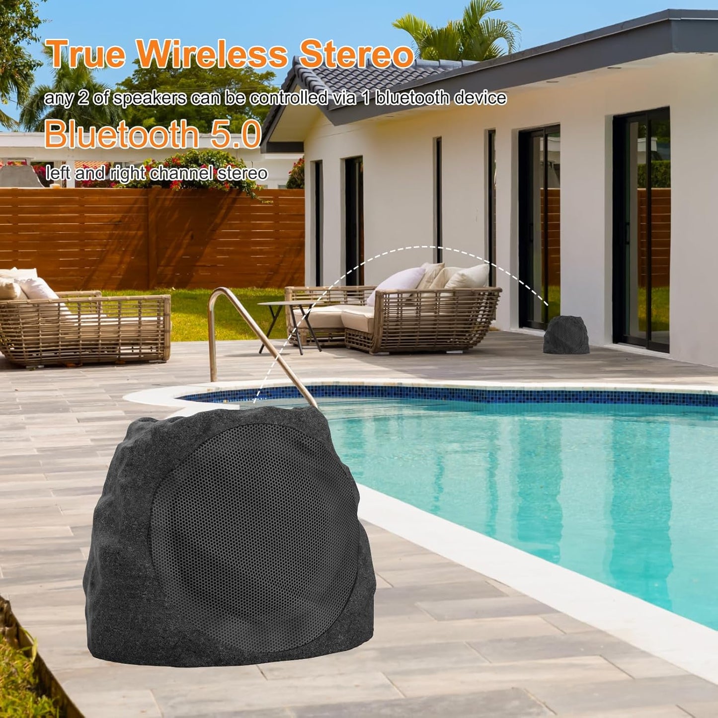 Outdoor Speakers Solar Powered & USB-C Charging, Rock Speaker TWS Pairing Wireless Outdoor Speaker Bluetooth 5.3, LED Light Show, Waterproof, ideal for Backyard BBQ, Garden, Poolside(2-Pc,Black)