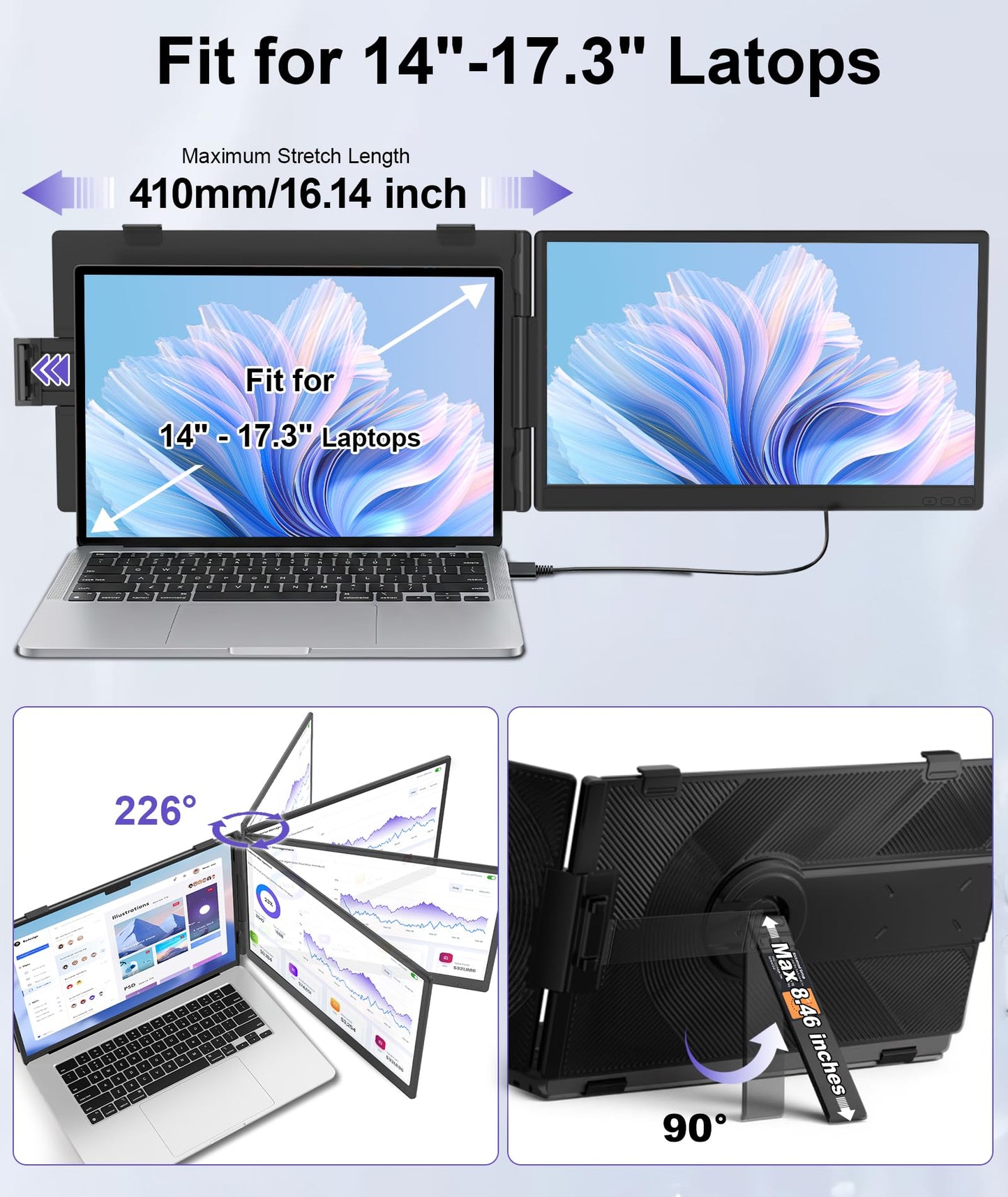 ORFIBZ Laptop Screen Extender 14" FHD 1080P Dual Monitor