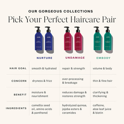 JVN Embody Volumizing Shampoo and Nurture Hydrating Conditioner Duo, 20 fl oz, Increases Body and Fullness, Moisturizing Conditioner for Dry Hair, Silicone and Sulfate-Free, Haircare for Women and Men