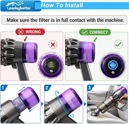 Leadaybetter Filter Replacement Compatible with Dyson V11 V15 SV14 SV15 SV17 SV28 Animal Extra Torque Drive Complete, SV22 SV47 Detect Submarine Vacuum, Compare to Part 970013-02