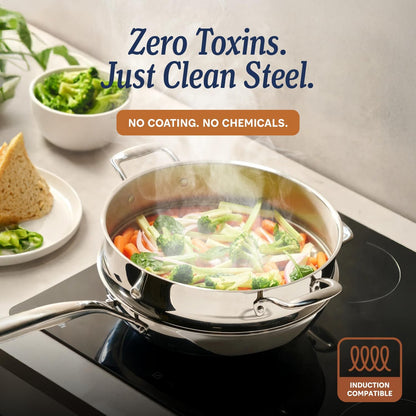 LEGEND COOKWARE 5-Ply Stainless Steel Cookware Set, 12-Piece Pots and Pans Set - Induction Compatible, Oven Safe 800°F - Non-Toxic, No Coatings - Built to Last Generations
