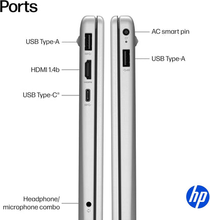 HP Laptop for 2025-2026 Home Student Business, Lifetime MS Office, AI Computer, 15.6” FHD, AMD Ryzen 7, 16GB RAM, 1TB Storage (512GB SSD+500GB Ext), Wi-Fi 6, Privacy Cam, MarxsolAccessory, Win 11 Pro