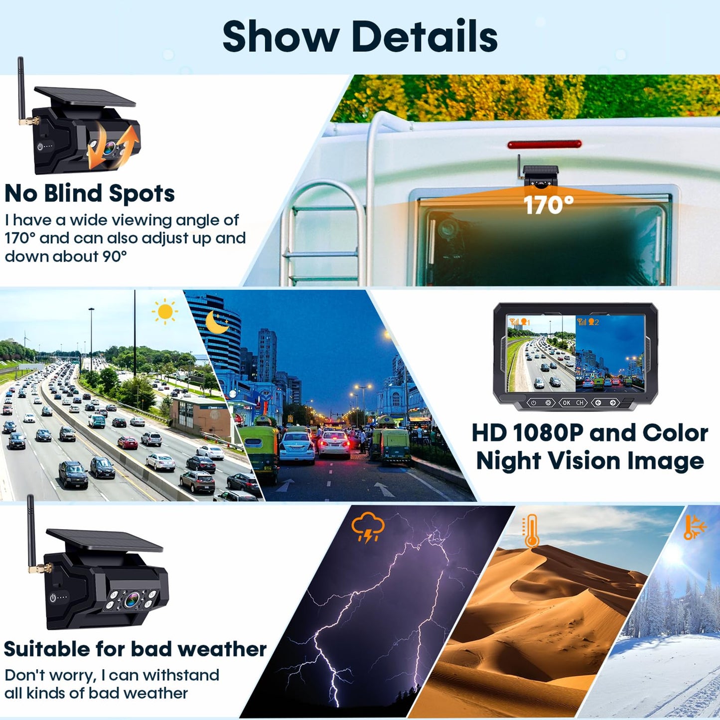 PEMACOM 1080P HD Wireless Backup Camera & 7" Monitor