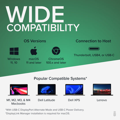 PLUGABLE USB C Triple Display Docking Station - 100W PD, 3x HDMI