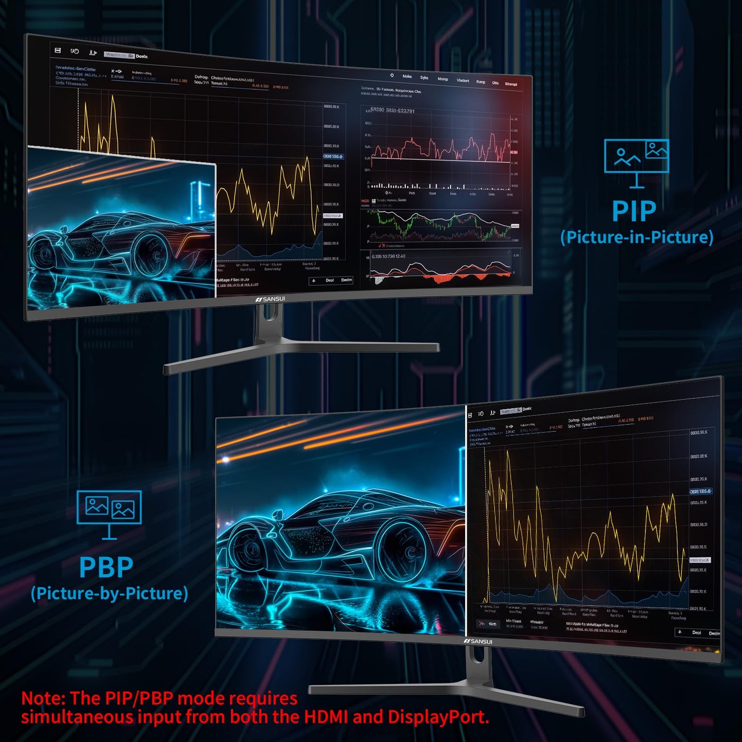 SANSUI 34-Inch Curved Gaming Monitor UWQHD 200Hz 1ms