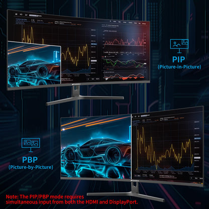 SANSUI 34-Inch Curved Gaming Monitor UWQHD 200Hz 1ms