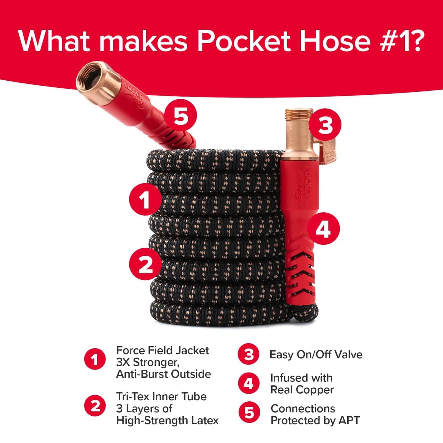POCKET HOSE 100 FT Expandable Copper Garden Hose - No Kink