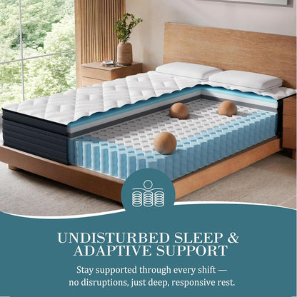 Sleepmax Extra Firm King Mattress 14 Inch - Deep Sleep Hybrid Mattress Pressure Relief - Deluxe Cooling Bed in Box for Back & Side Sleepers - CertiPUR-US Certified, 365-Night Trial, Forever Warranty
