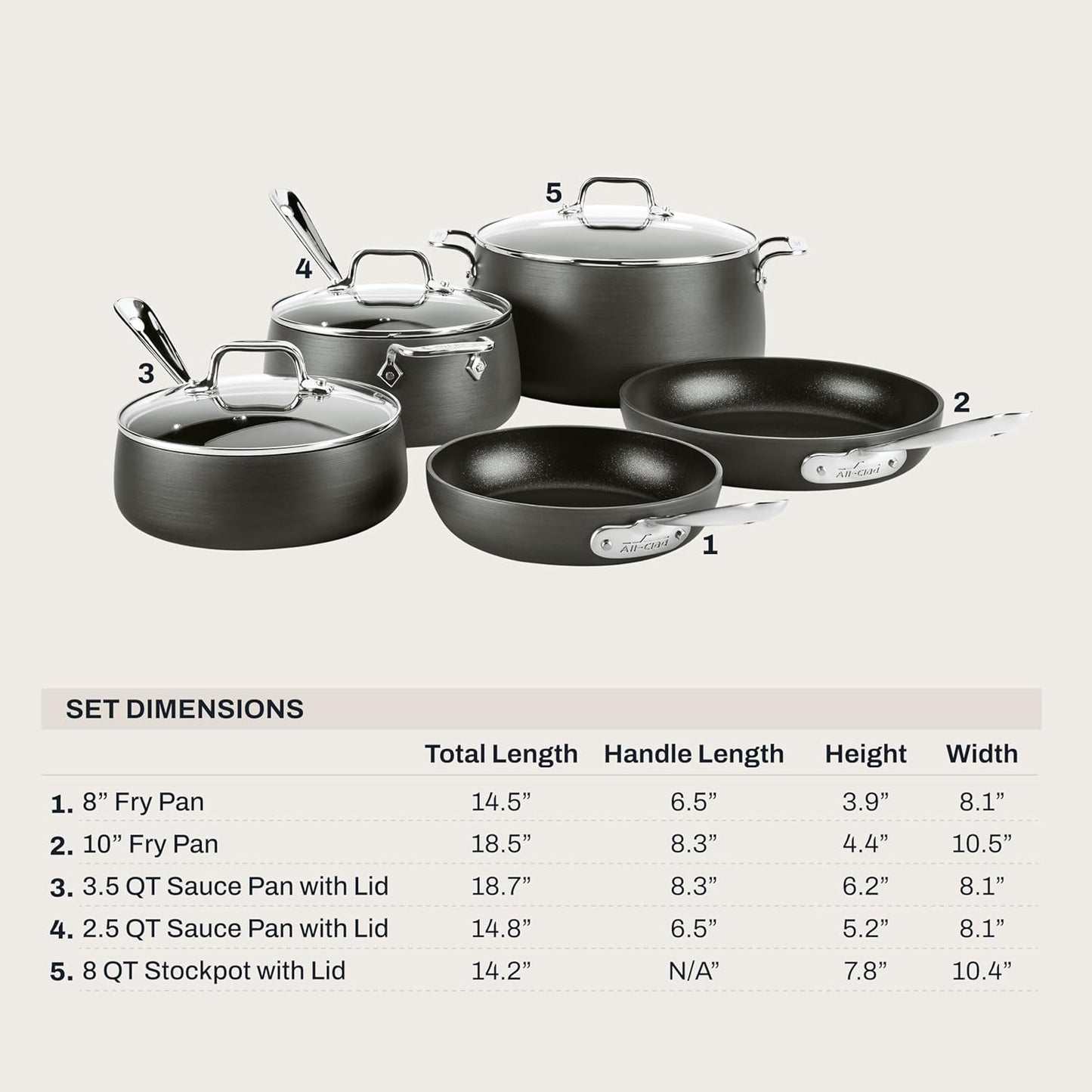 All-Clad HA1 Hard Anodized Nonstick (8-Piece) Pots and Pans Set Non Stick Cookware Sets, Oven Broiler Safe 500F, Black