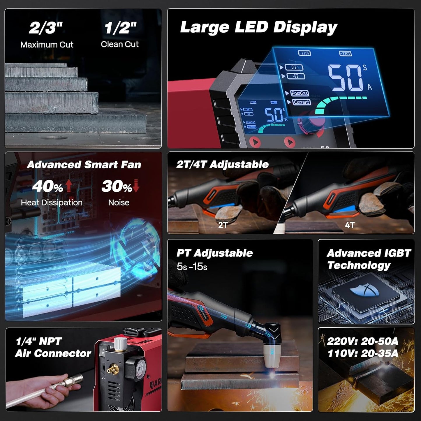 ARCCAPTAIN Plasma Cutter, Large LED Display 50Amps Cutter Machine with 110/220V Dual Voltage DC Inverter IGBT 1/2 Inch Clean Cut Post Flow and 2T/4T, for Beginners DIY