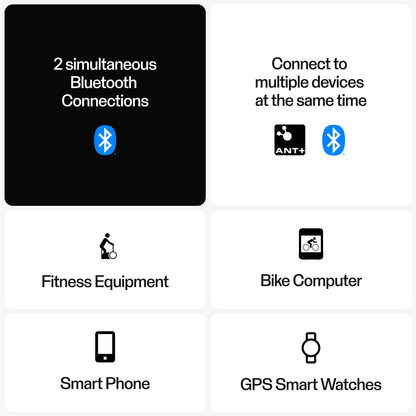 POLAR H10 Heart Rate Monitor Chest Strap - Bluetooth & ANT+