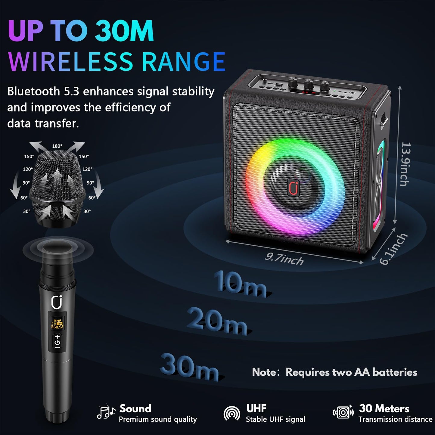 PPMIC Karaoke Machine with Bluetooth 5.3 & 2 Microphones