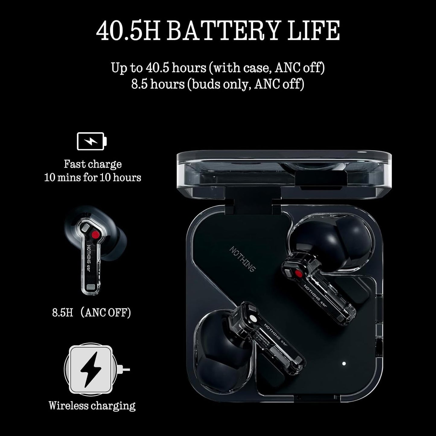 Nothing Ear Wireless Earbuds Bluetooth, 45dB Hybrid Smart ANC Earbuds, 11mm Deep Bass Boost, Hi-Res Audio with LDAC & LHDC 5.0, 6 Mics Call, 40.5H Playtime with Fast Charging Case, ChatGPT Supported