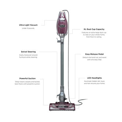 SHARK HV322 Rocket Pet Plus Vacuum with LED Headlights