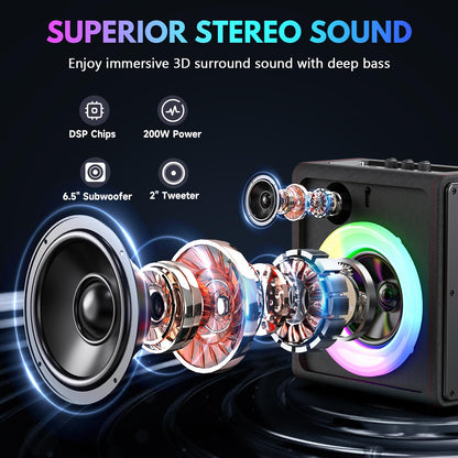 PPMIC Karaoke Machine with Bluetooth 5.3 & 2 Microphones